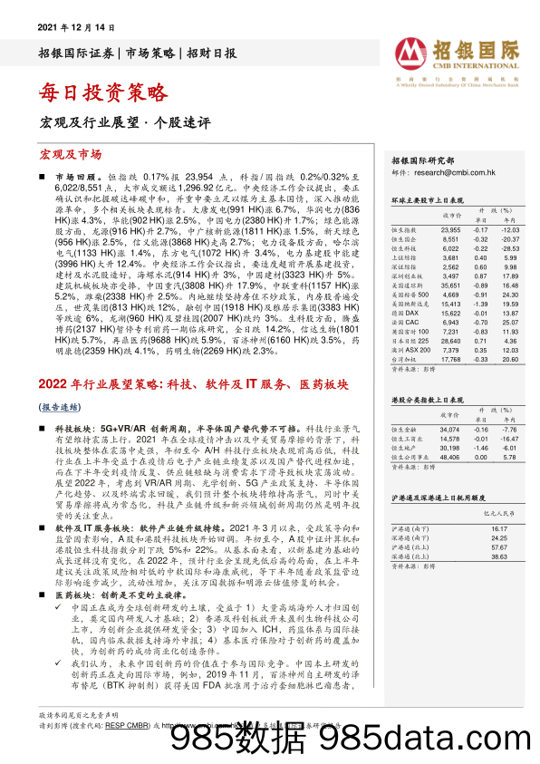 2021-12-14_策略报告_招财日报_招银国际证券