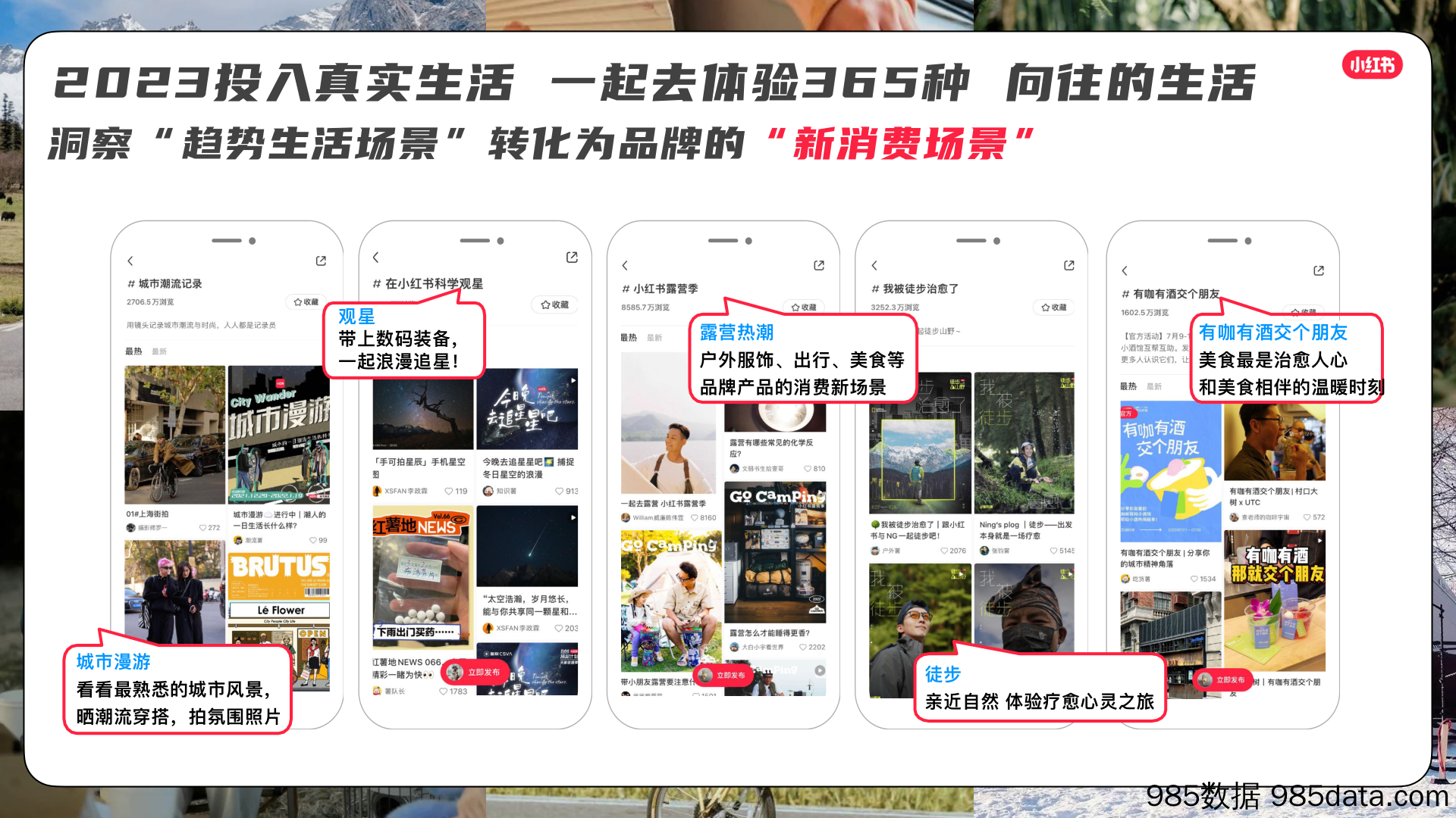 【小红书运营】小红书我就要这样生活全系列营销通案插图3