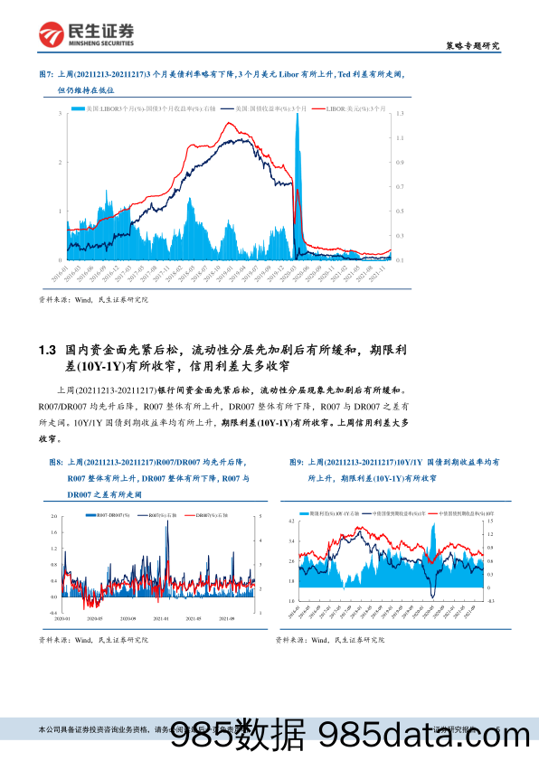 2021-12-21_策略报告_资金跟踪系列之二：资金波动的不确定在上升_民生证券插图4