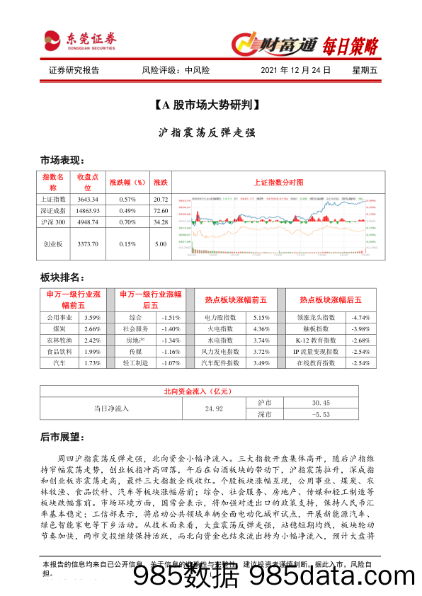 2021-12-24_策略报告_财富通每日策略_东莞证券