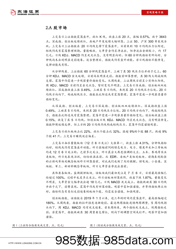 2021-12-24_策略报告_国常会：确定跨周期调节措施推动外贸稳定发展_东海证券插图4