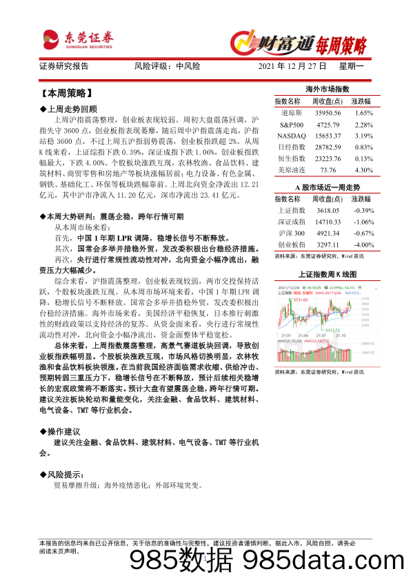 2021-12-27_策略报告_财富通每周策略_东莞证券