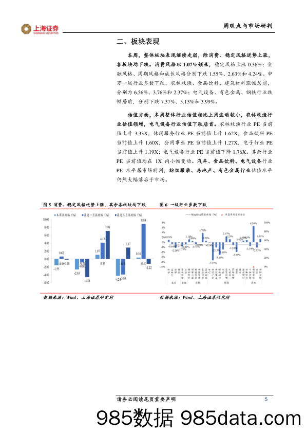 2021-12-28_策略报告_周观点与市场研判：春节躁动还看稳增长_上海证券插图4