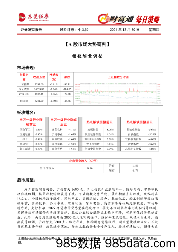 2021-12-30_策略报告_财富通每日策略_东莞证券