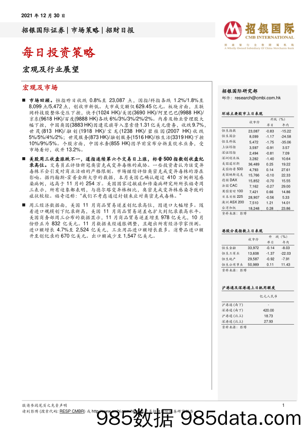 2021-12-30_策略报告_招财日报_招银国际证券