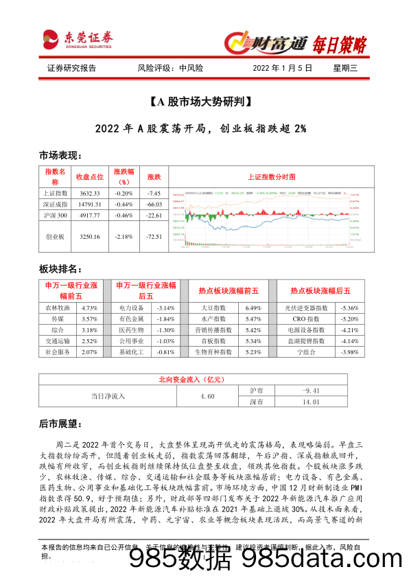 2022-01-05_策略报告_财富通每日策略_东莞证券