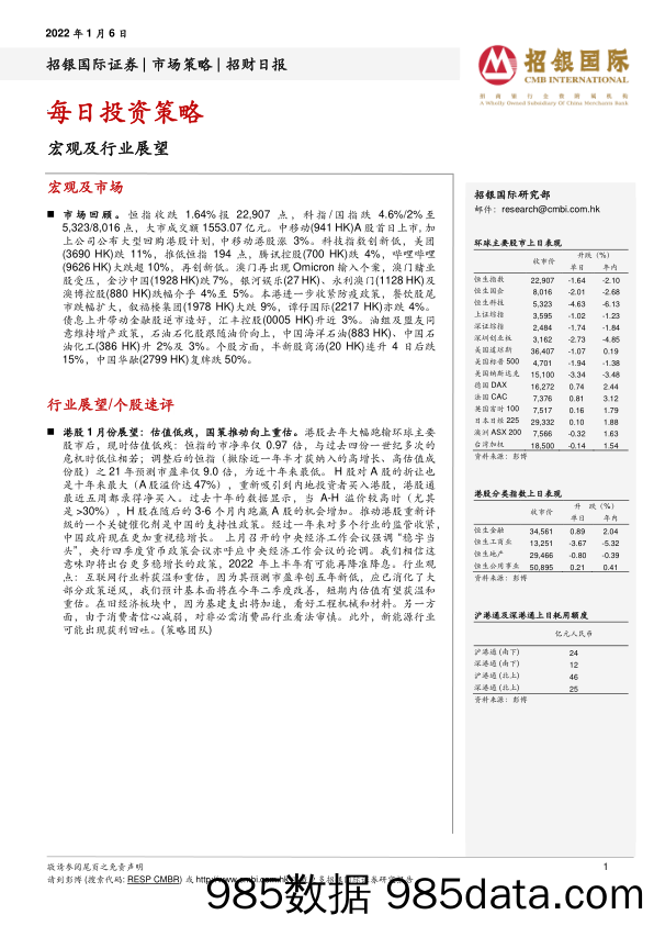 2022-01-06_策略报告_招财日报_招银国际证券