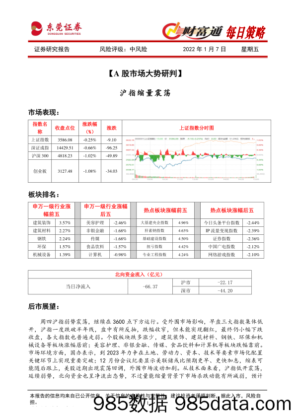 2022-01-07_策略报告_财富通每日策略_东莞证券