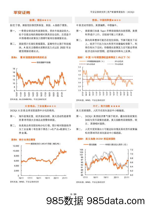 2022-01-10_策略报告_资产配置季度报告2022Q1：经济再平衡与流动性错位下的机遇与风险_平安证券插图4