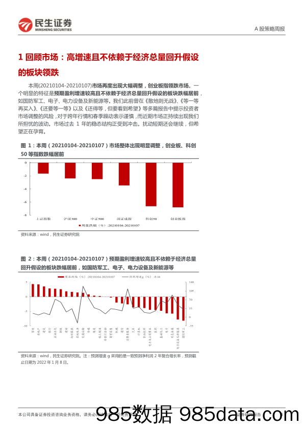 2022-01-10_策略报告_A股市场策略周报：逐步转向的“共识”_民生证券插图2