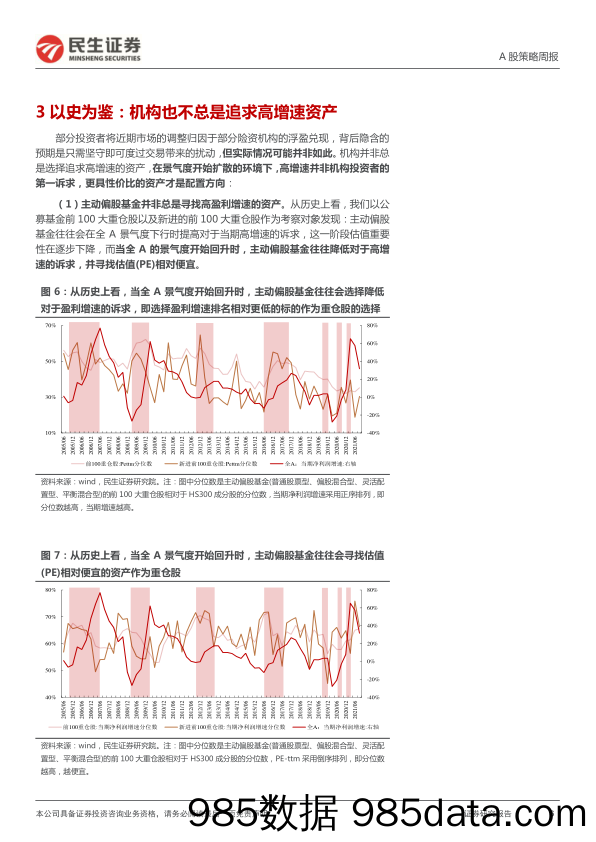 2022-01-10_策略报告_A股市场策略周报：逐步转向的“共识”_民生证券插图5