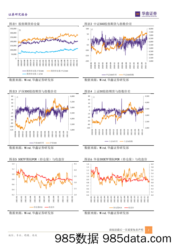 2022-01-14_策略报告_策略日报：A股反复拉锯_华鑫证券插图1