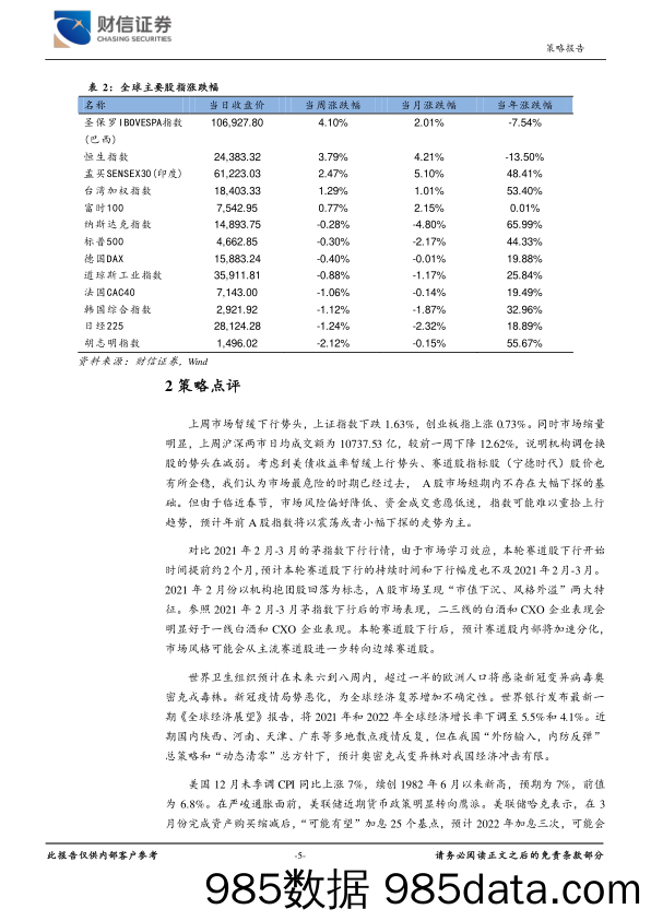 2022-01-18_策略报告_宏观策略、市场资金跟踪周报：市场最危险时期已过，年前指数或以震荡为主_财信证券插图4