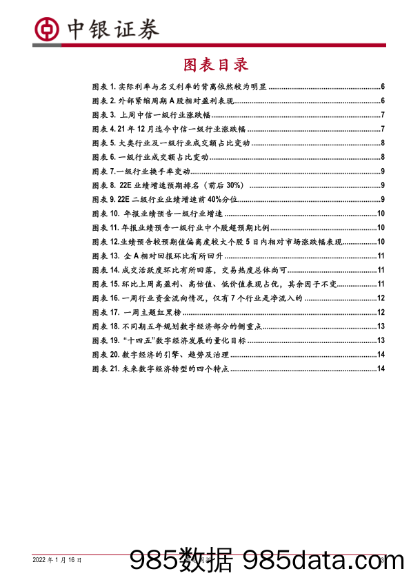 2022-01-18_策略报告_策略周报：情绪底部，业绩加持，重建科技主赛道_中银国际证券插图2