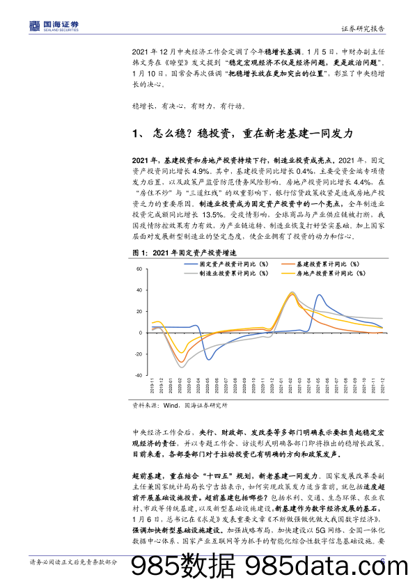 2022-01-18_策略报告_投资篇：稳增长靠什么？进度如何？_国海证券插图5