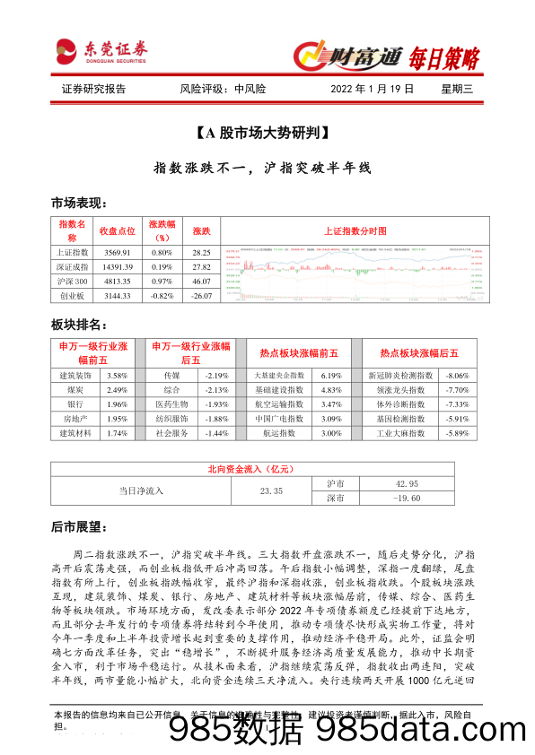 2022-01-19_策略报告_财富通每日策略_东莞证券