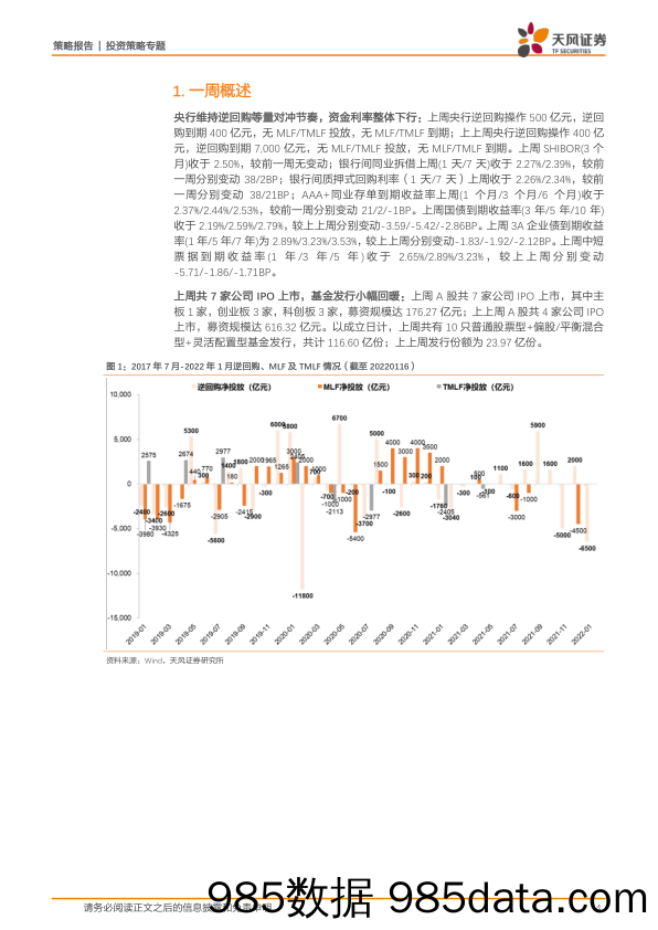 2022-01-19_策略报告_策略·一周资金面及市场情绪监控：基金发行小幅回暖，北上资金维持平稳流入_天风证券插图3