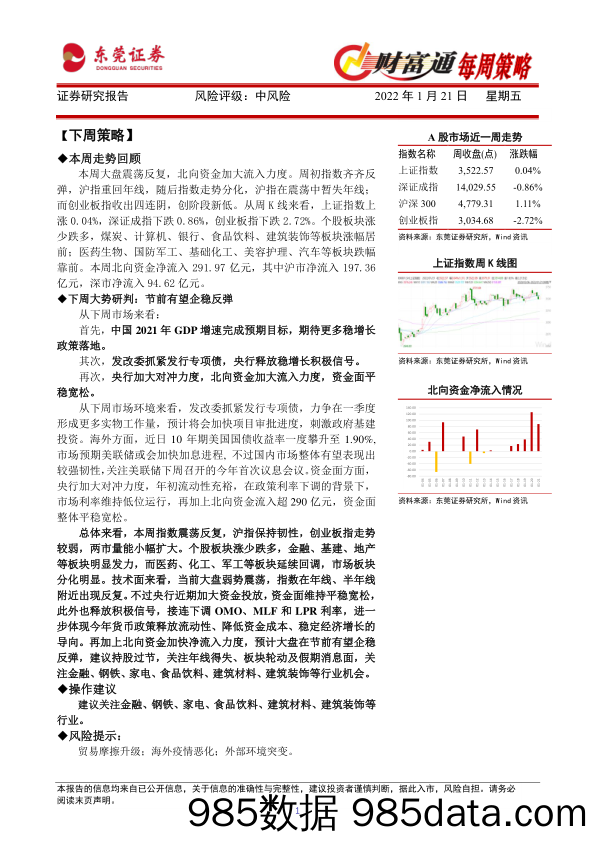 2022-01-21_策略报告_财富通每周策略_东莞证券