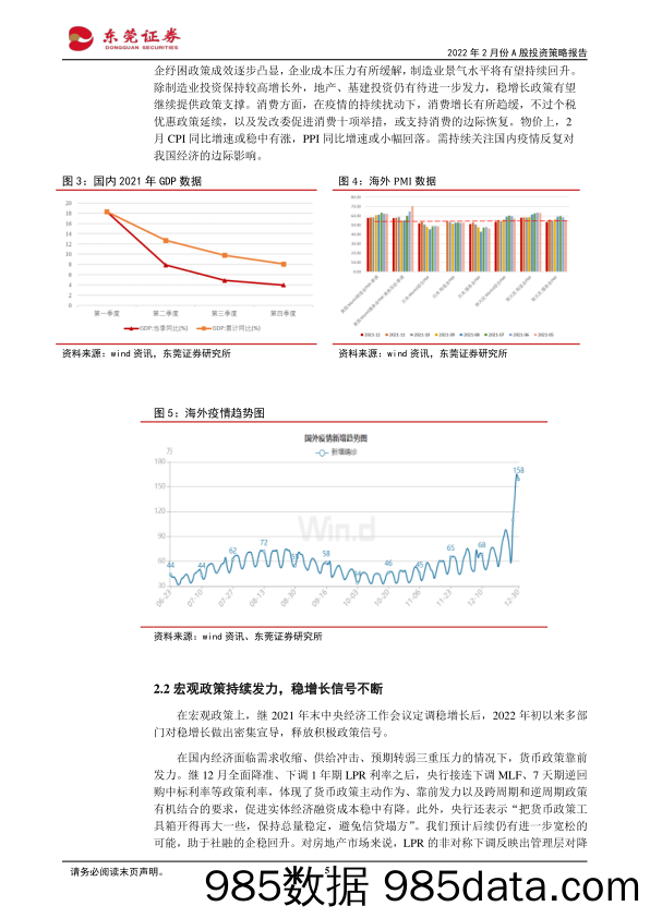 2022-01-28_策略报告_2022年2月份投资策略报告：有望企稳走强_东莞证券插图4