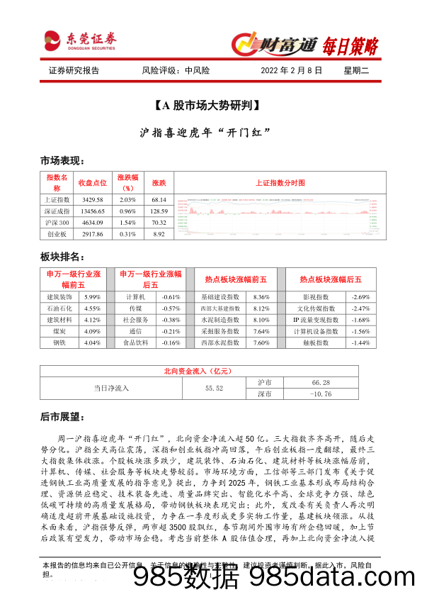 2022-02-08_策略报告_财富通每日策略_东莞证券