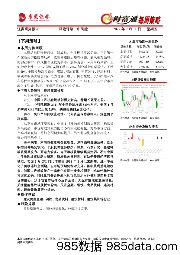 2022-02-11_策略报告_财富通每周策略_东莞证券