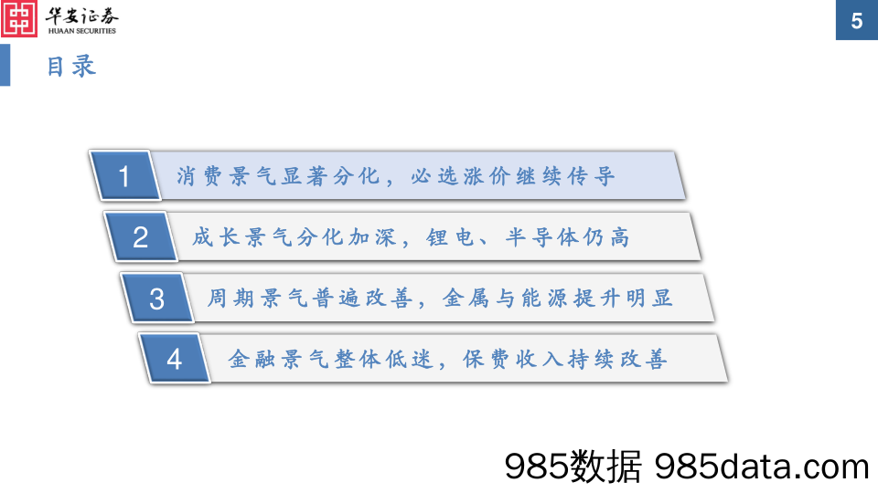 2022-02-14_策略报告_中观景气纵览第9期：稳增长发力带动周期景气上行，成长消费金融结构分化加深_华安证券插图4