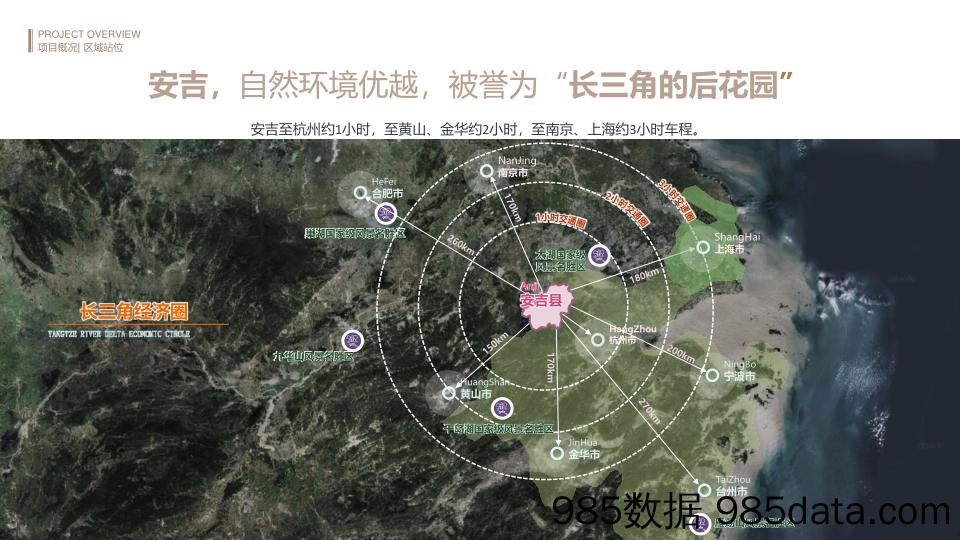 【文旅营销案例】文旅田园康养疗愈小镇规划设计方案插图1