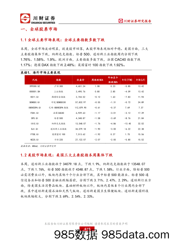 2022-02-24_策略报告_美股及A+H港股海外周报：地缘政治风险升温，海外市场波动加剧_川财证券插图3