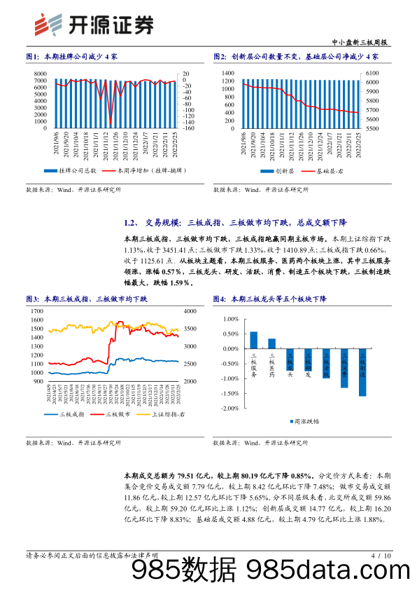 2022-02-28_策略报告_中小盘新三板周报：退市实施办法公开征求意见，威贸电子挂牌上市_开源证券插图3