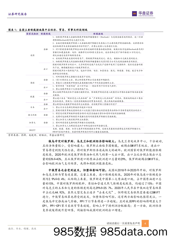 2022-02-28_策略报告_策略周观点：外患加剧，内忧暂缓，静待两会佳音_华鑫证券插图3