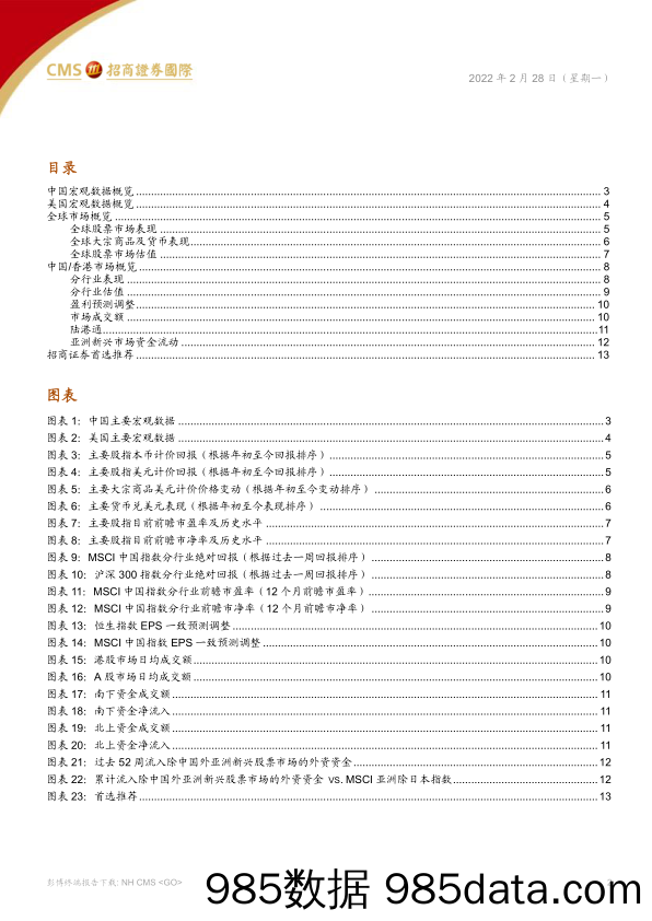 2022-03-01_策略报告_招证国际策略周报：西方国家加大对俄制裁力度_招商证券(香港)插图1