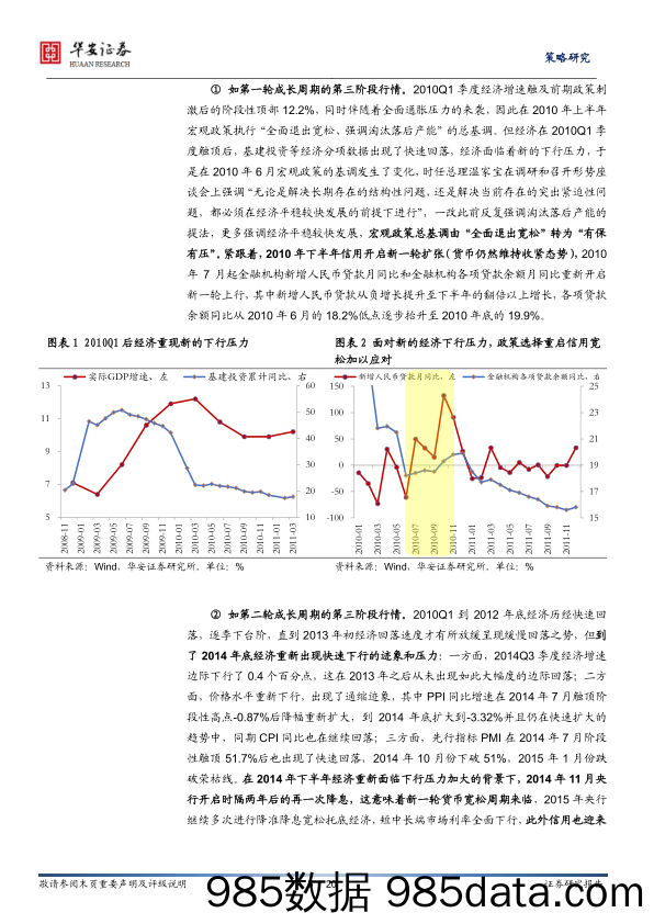 2022-03-02_策略报告_基于对第三阶段行情关键问题的讨论：为什么坚定看好成长第三阶段拔估值行情_华安证券插图4