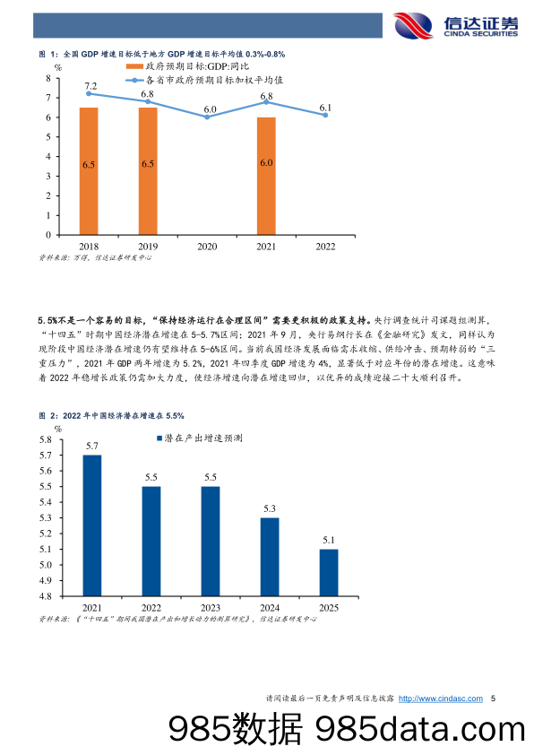 2022-03-02_策略报告_全力以赴“稳增长”——两会前瞻_信达证券插图4