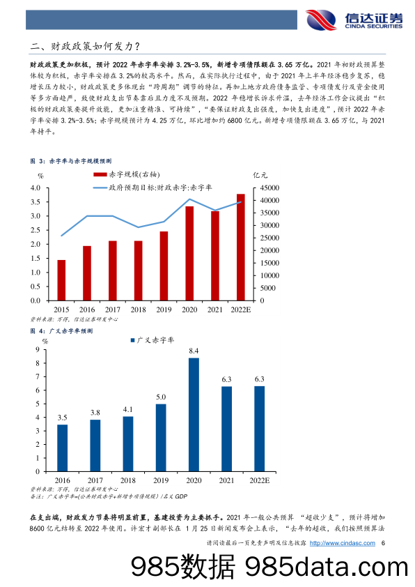 2022-03-02_策略报告_全力以赴“稳增长”——两会前瞻_信达证券插图5