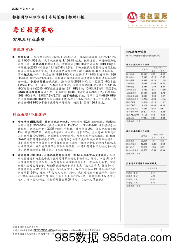 2022-03-04_策略报告_每日投资策略：宏观及行业展望_招银国际金融