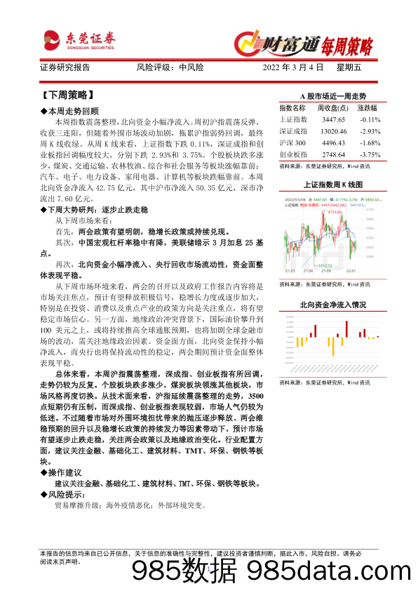 2022-03-04_策略报告_财富通每周策略_东莞证券