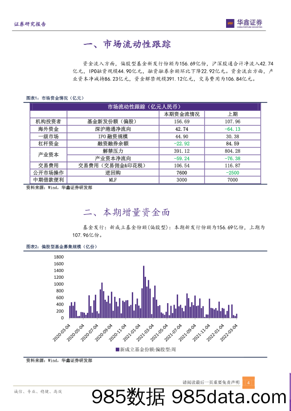 2022-03-07_策略报告_北向转为净流入，两融环比下降_华鑫证券插图3