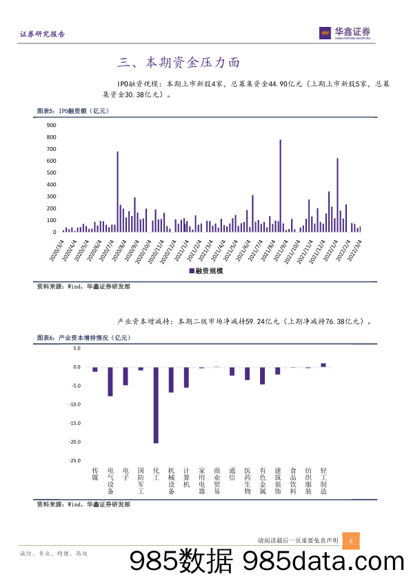 2022-03-07_策略报告_北向转为净流入，两融环比下降_华鑫证券插图5