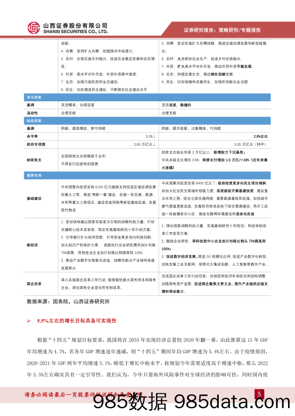 2022-03-08_策略报告_2022政府工作报告点评：稳增长发力与市场结构性行情并行_山西证券插图4