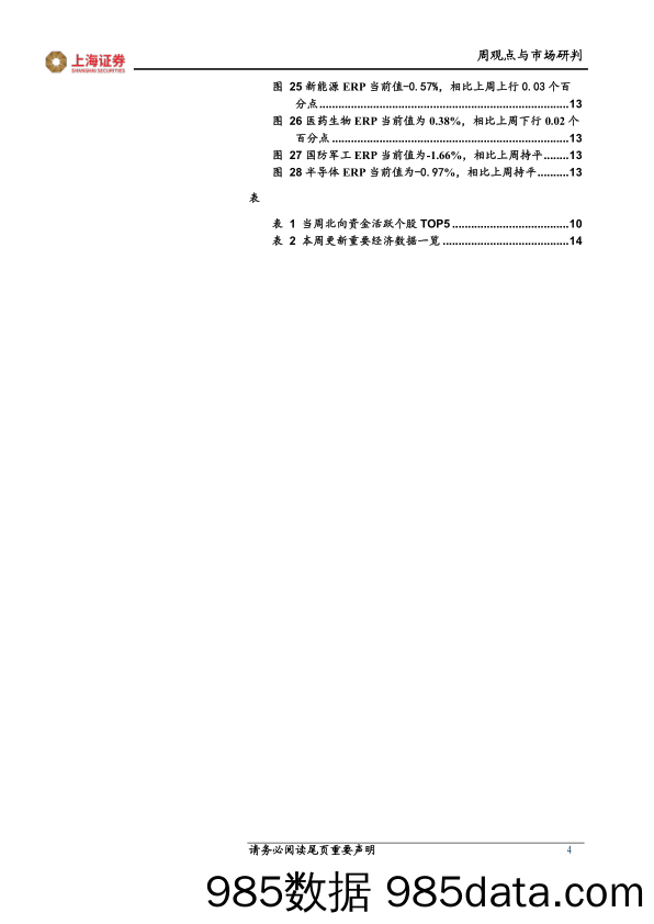 2022-03-08_策略报告_周观点与市场研判：两会传递乐观预期_上海证券插图3