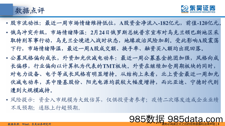 2022-03-08_策略报告_东吴策略·市场温度计：公募偏成长，外资加光伏减电动车_东吴证券插图2