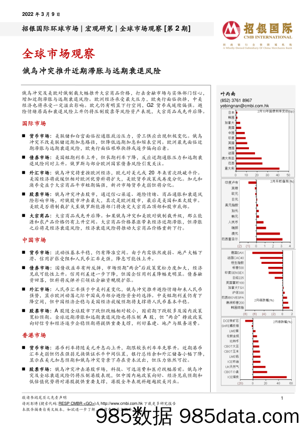 2022-03-09_策略报告_全球市场观察：俄乌冲突推升近期滞胀与远期衰退风险_招银国际