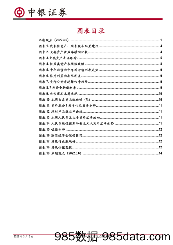 2022-03-09_策略报告_大类资产配置周报：货币政策宽松窗口开启_中银国际证券插图2