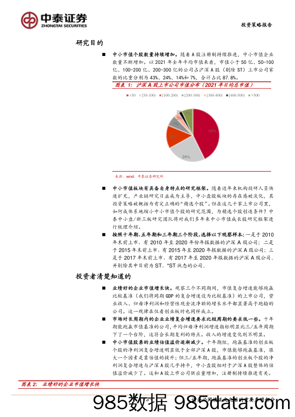 2022-03-10_策略报告_中小市值研究方法系列之一：中小市值研究的65法则_中泰证券插图2