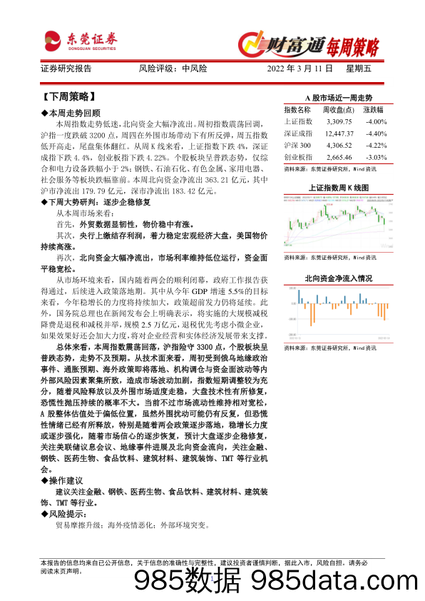 2022-03-11_策略报告_财富通每周策略_东莞证券