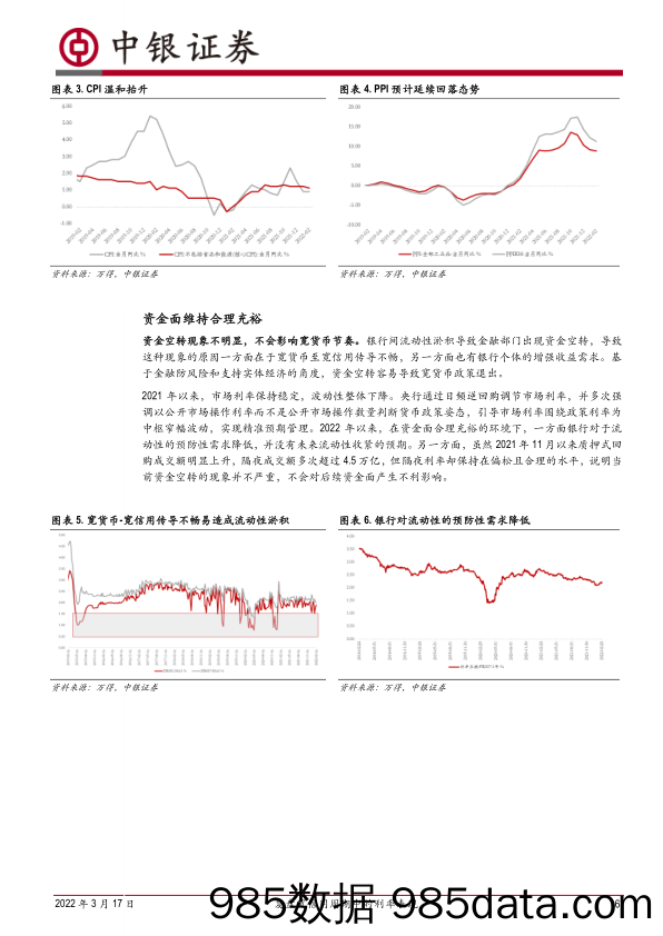 2022-03-18_策略报告_复盘宽信用周期中的利率表现_中银国际证券插图5