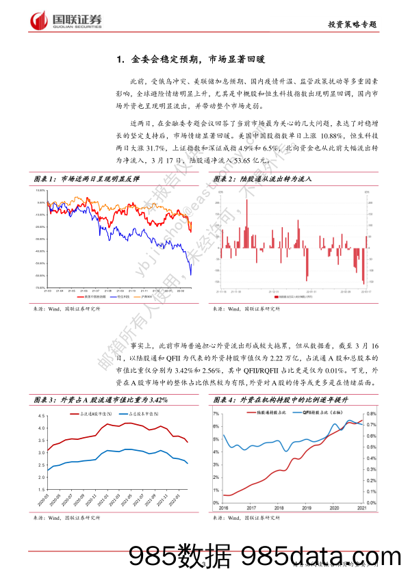 2022-03-18_策略报告_反弹买什么？_国联证券插图2