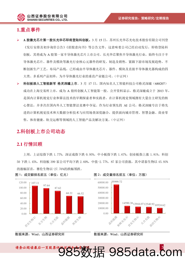 2022-03-22_策略报告_科创板动态跟踪：激光芯片第一股登陆科创，科创板添人工智能新军2022年第11期（总161期）_山西证券插图2