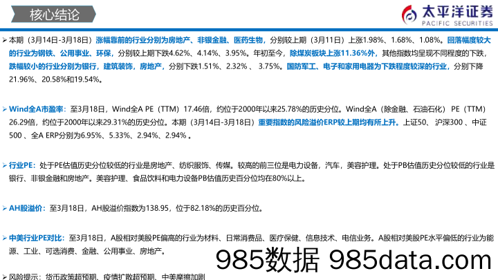 2022-03-22_策略报告_中外股票估值追踪及对比：全市场与各行业估值跟踪_太平洋证券插图2