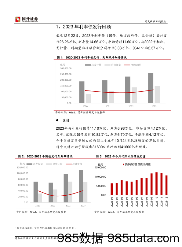 2024年利率债供给展望-20231225-国开证券插图3